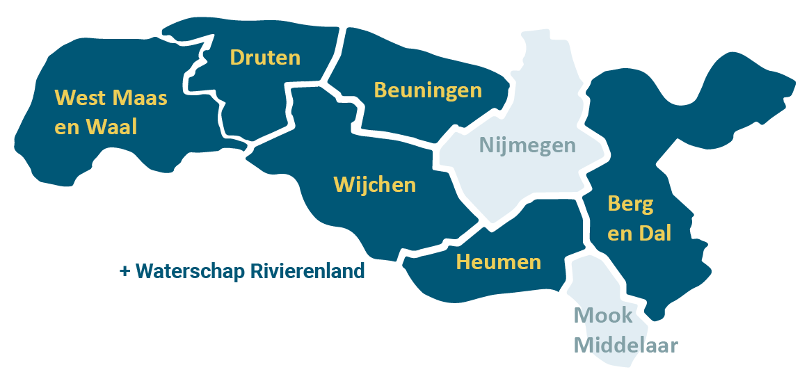 Kaart van de deelnemende gebieden binnen de subsidieregeling: West Maas en Waal, Druten, Wijchen, Beuningen, Heumen, Berg en Dal en Waterschap Rivierenland.